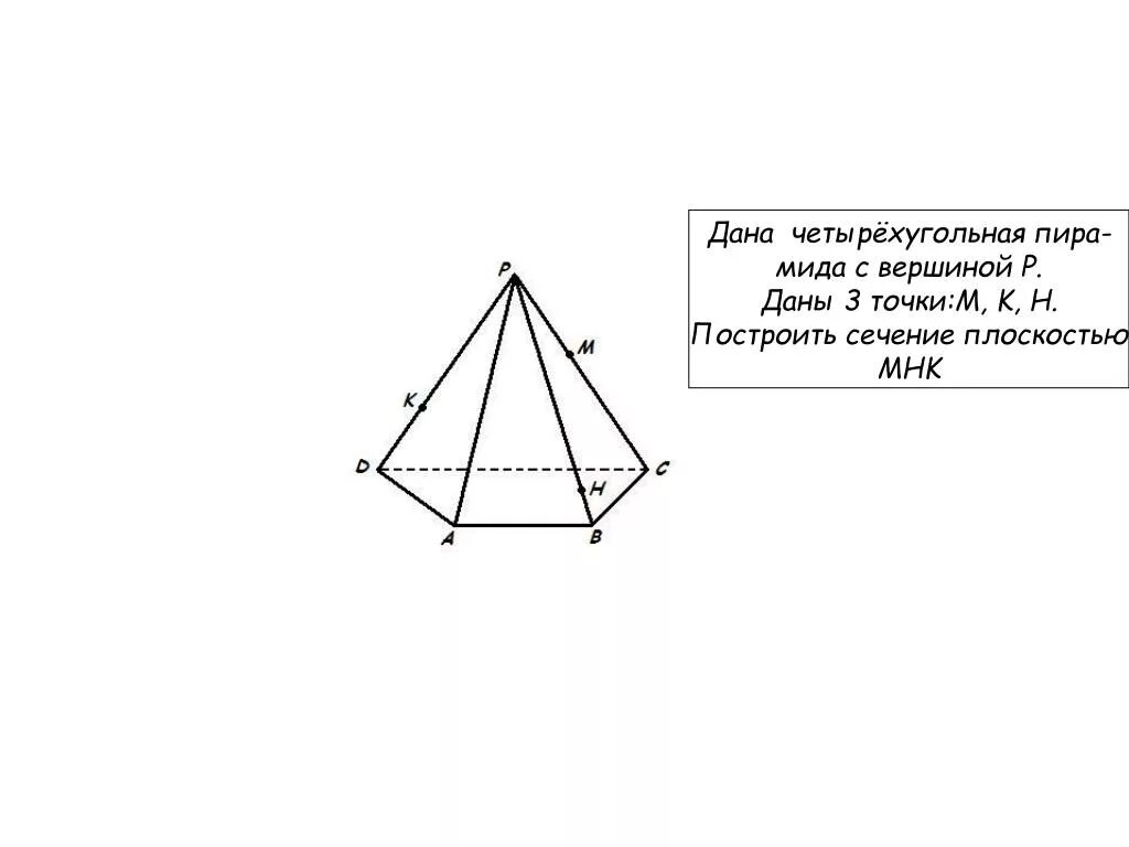 Площадь сечения пирамиды. Построение сечения четырехугольной пирамиды. Площадь сечения пирамиды формула. Площадь сечения пирамиды плоскостью формула.