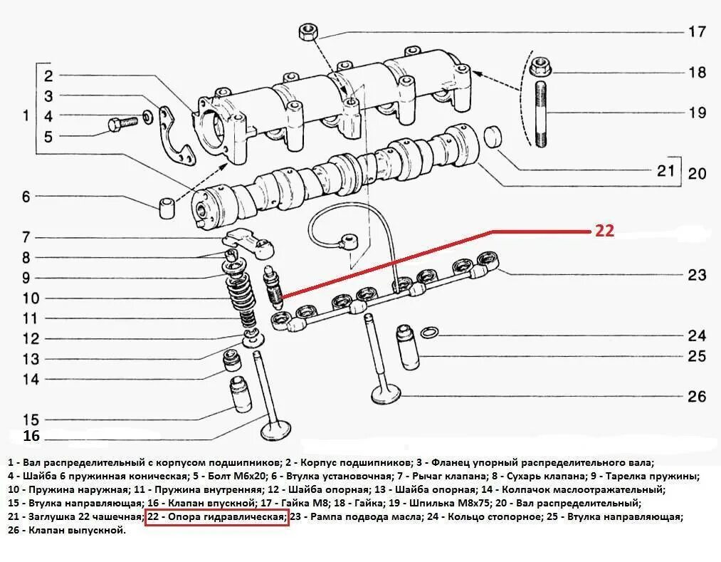 Затяжка распредвала ваз 8 клапанов. ВАЗ 21214 схема головки блока цилиндров. Головка блока цилиндров Нива Шевроле схема. Головка блока 2121 схема. Головка блока 21214 схема.