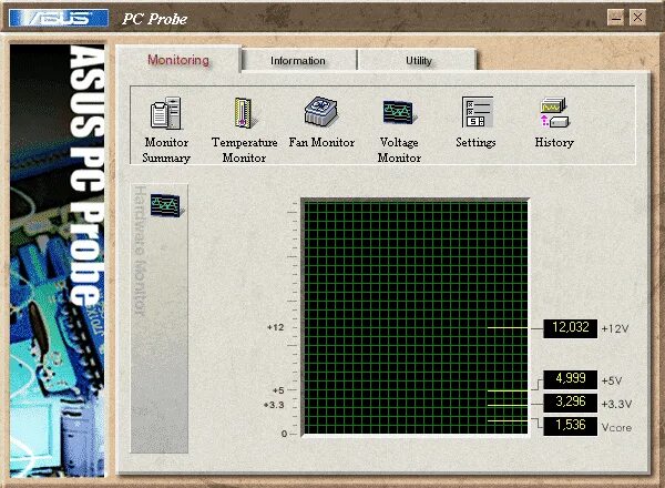 Thermal monitoring. Thermal monitor.