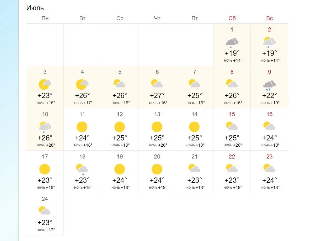 Погода июль нижний. Погода. Погода на июль. Климат Кемера по месяцам. Погода на месяц.