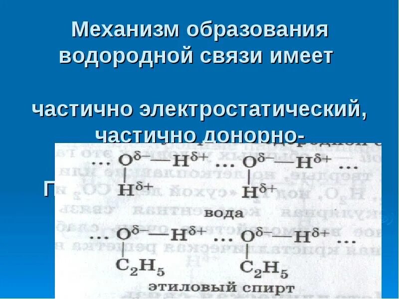 Схема образования водородной связи