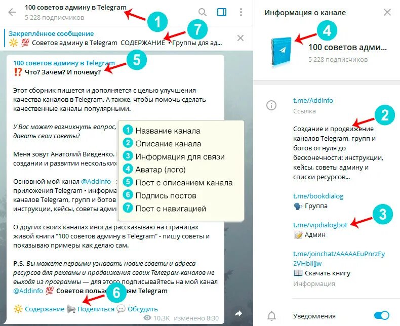 Телеграм. Телеграм канал. Создать канал в телеграм. Название для создания телеграм канала. Как писать от имени группы в тг