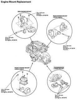 Engine side