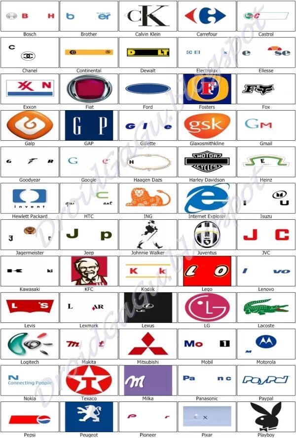 Известные марки ответы. Логотипы ответы. Лого квиз ответы. Логотипы брендов игра. Игра логотипы авто ответы.