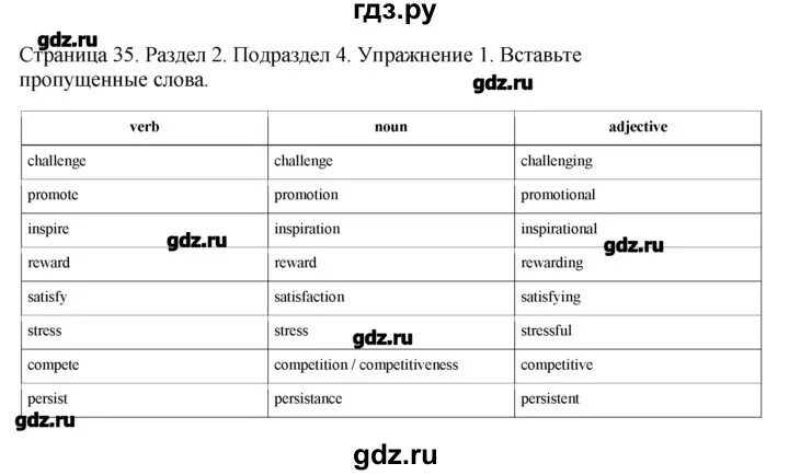 Unit 2 section 2