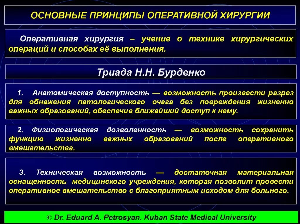 Принципы хирургии. Принципы оперативной хирургии. Основные понятия оперативной хирургии. Задачи топографической анатомии. Свод общих принципов