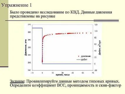 Давление проницаемость
