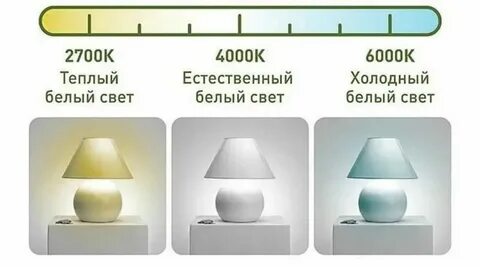 Поставь свет потеплее