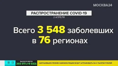 Превышено 3