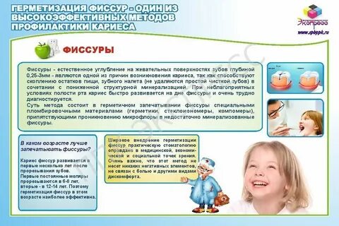 Средства профилактики кариеса