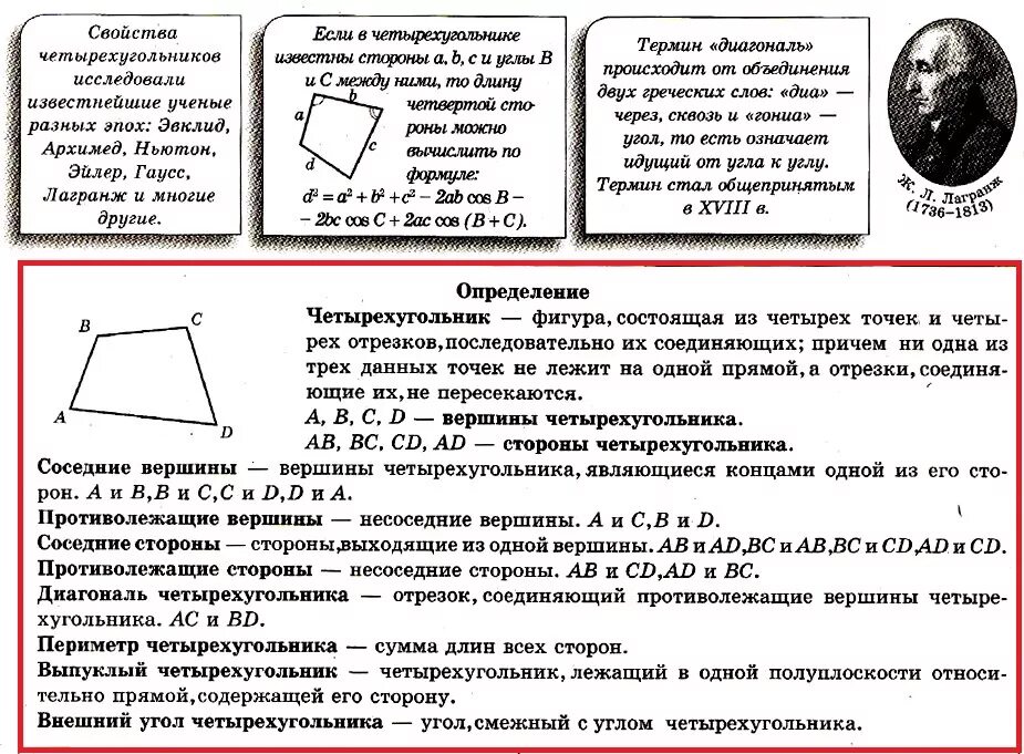 Краткое определение четырехугольника