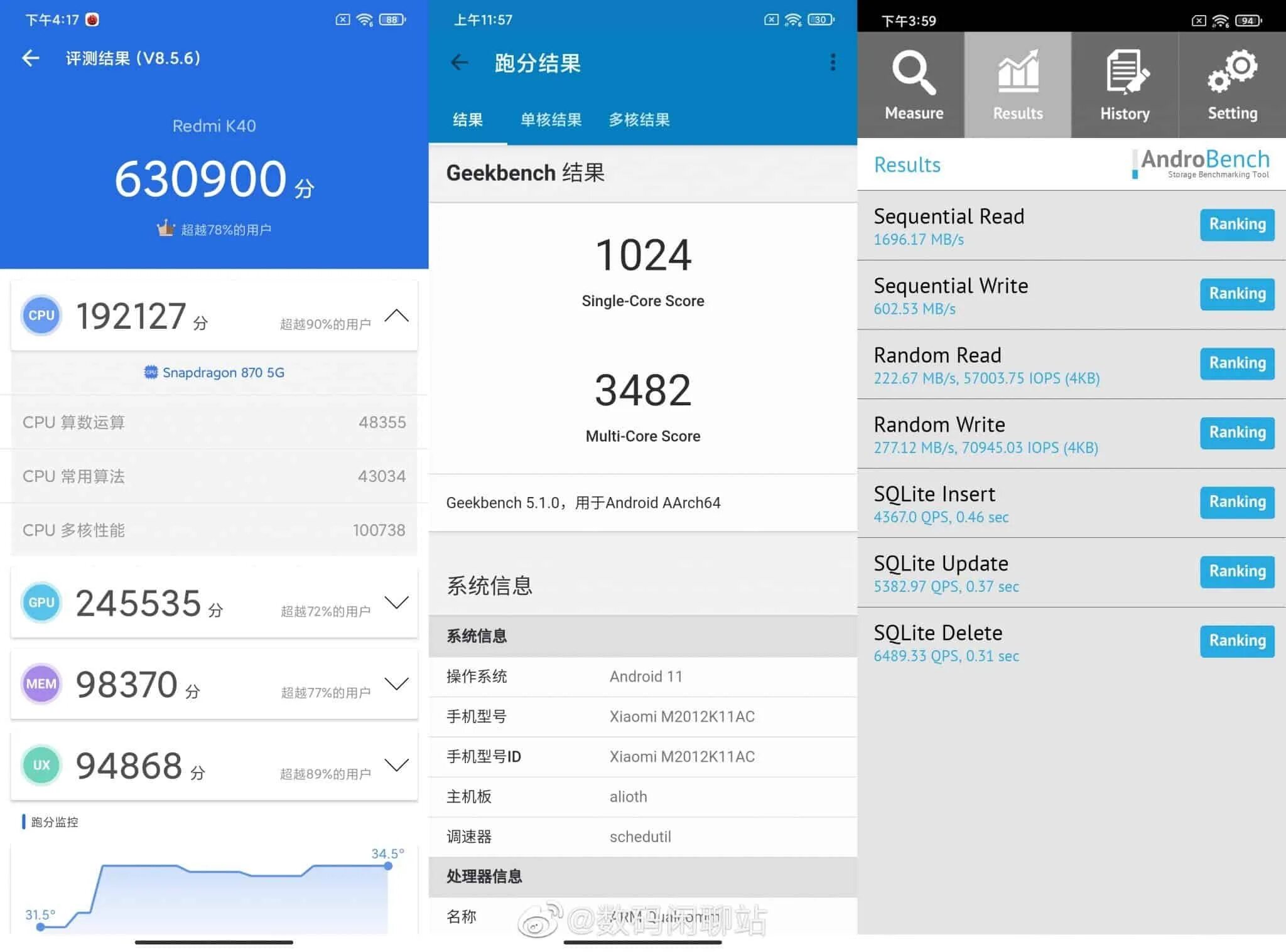 Redmi k40 antutu. Samsung galaxy s23 против poko x6 pro antutu тест бенчмарк. Redmi k40 antutu. Реалии 8 i антуту. Redmi k40 antutu.