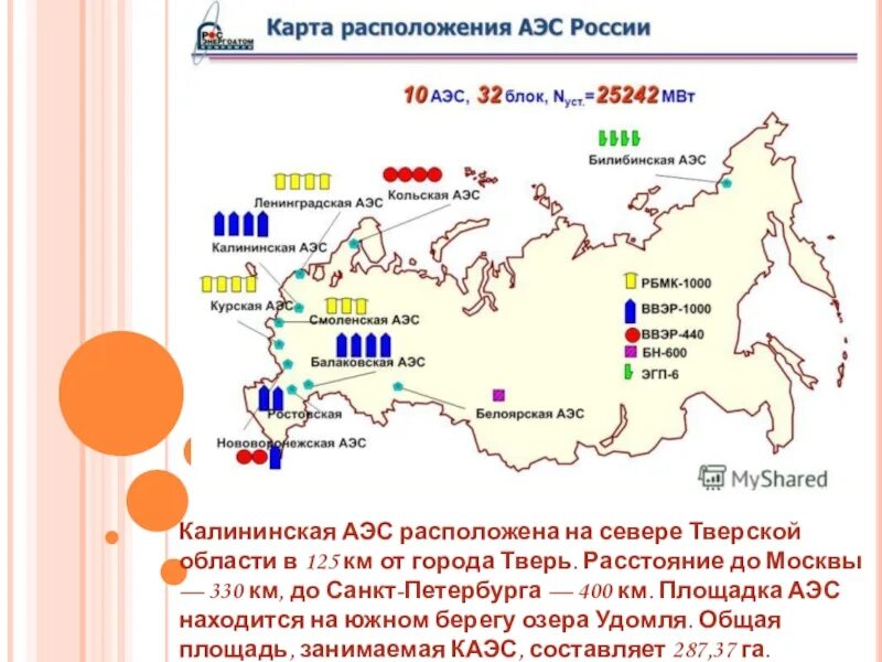 Какую аэс выбрать. Какую аэс выбрать