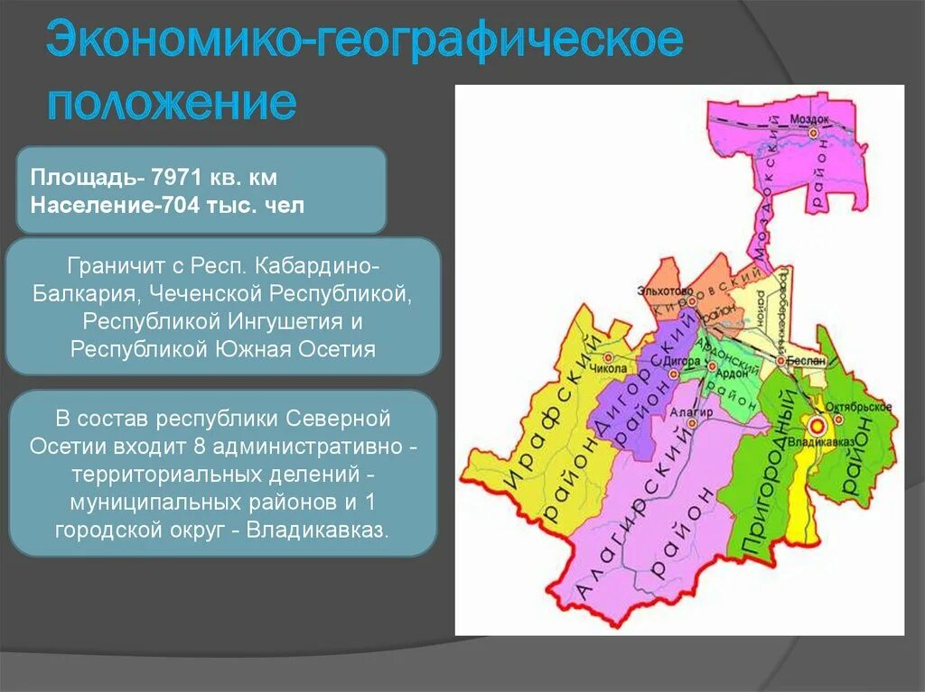 Северная осетия результаты. Республика Северная Осетия Алания географическое положение. Северная Осетия Алания ЭГП. Республика Северная Осетия Алания географическая характеристика. Географическое положение Северной Осетии Алании.