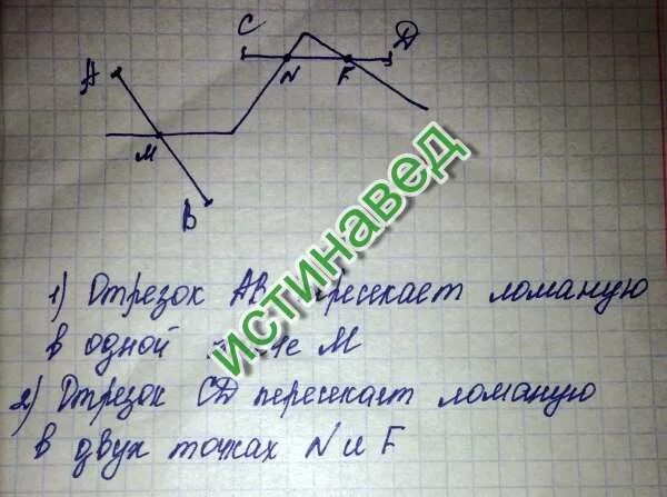 Построй ломаную линию длиной 9 см. Начерти ломаную состоящую из трех звеньев. начерти ломанную состоящую из 3 звеньев. начерти ломаную состоящую. задача начерти ломаную состоящую из 3 звеньев.