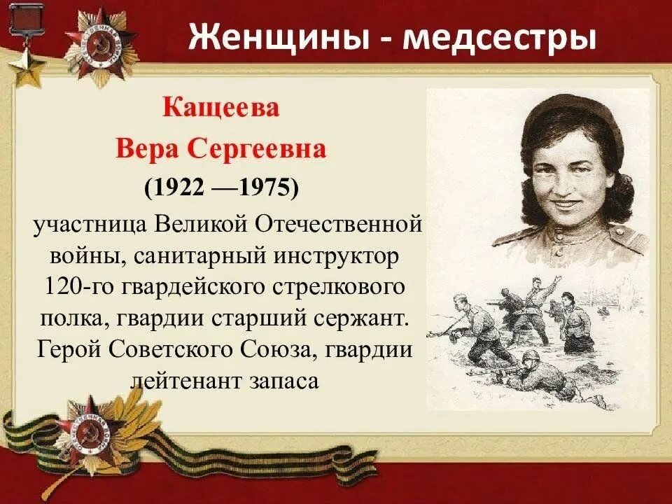 Подвиги женщин в великой отечественной войне. У войны не женское лицо презентация. Женщины-герои Великой Отечественной войны. Герои Отечественной войны женщины.