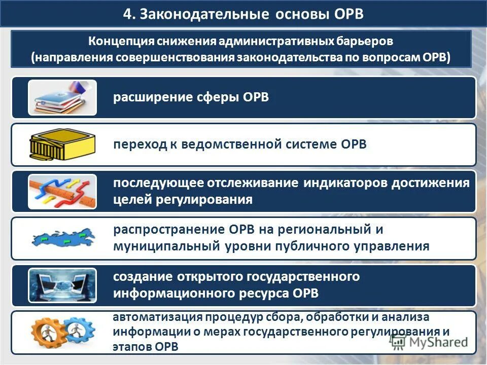 Система ведомственной профилактики. Система ведомственной профилактики