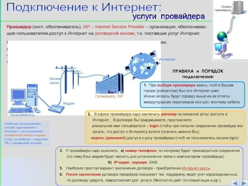 Договор карт интернет. Интернет провайдер. Сеть интернет провайдера. Поставщик услуг интернета это. Перечислите способы подключения к интернет.