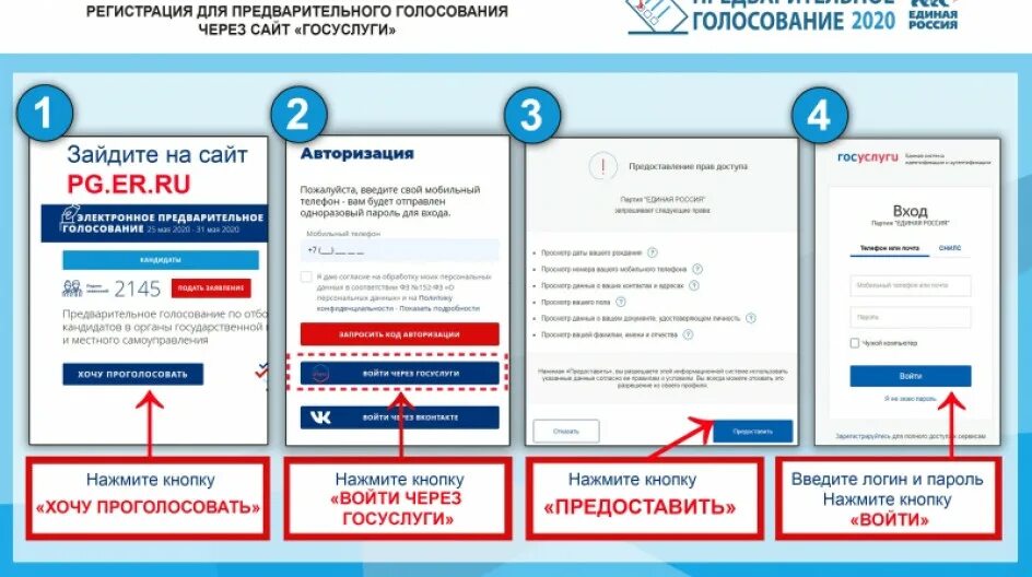 Как можно проголосовать через госуслуги на выборах. Предварительное голосование через госуслуги. Электронное предварительное голосование (инструкция). Предварительное голосование 2021 через госуслуги. Предварительное голосование Единая Россия через госуслуги.