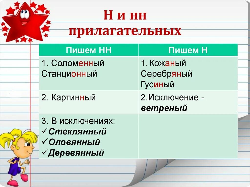 Кожаный н или нн. Кожаный как пишется правильно. Как правильно написать соломенный. Почему в слове серебряный пишется одна н. Почему кожаный пишется с одной н.