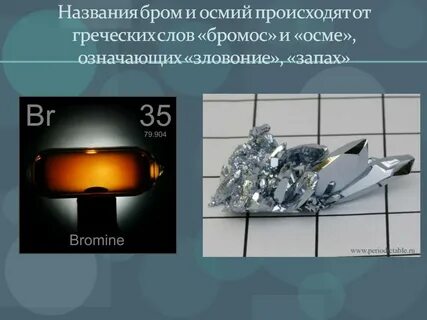 Плотность осмия