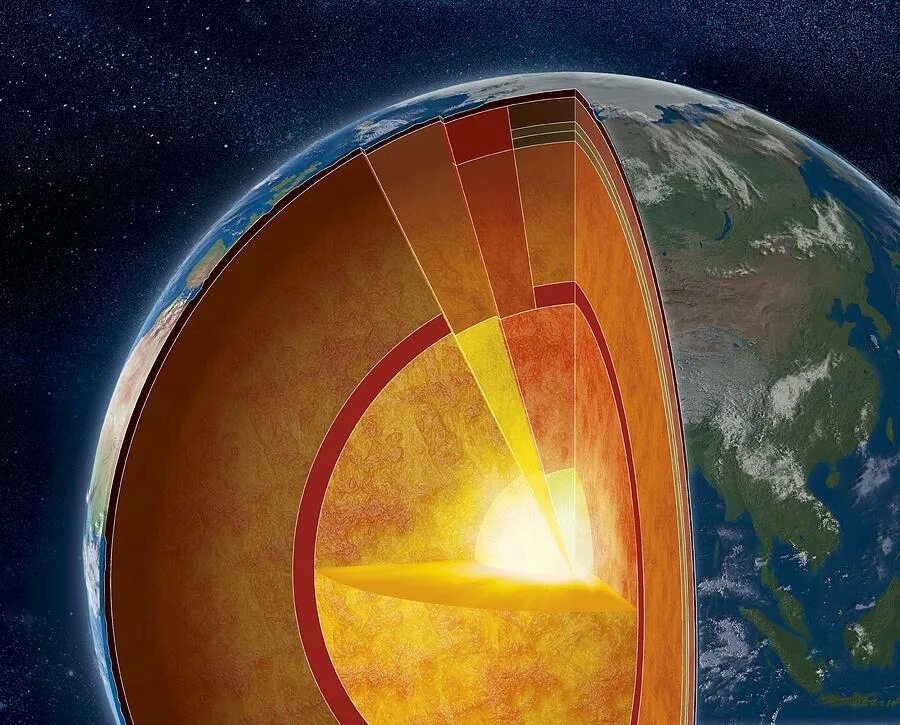 процессы внутри земли