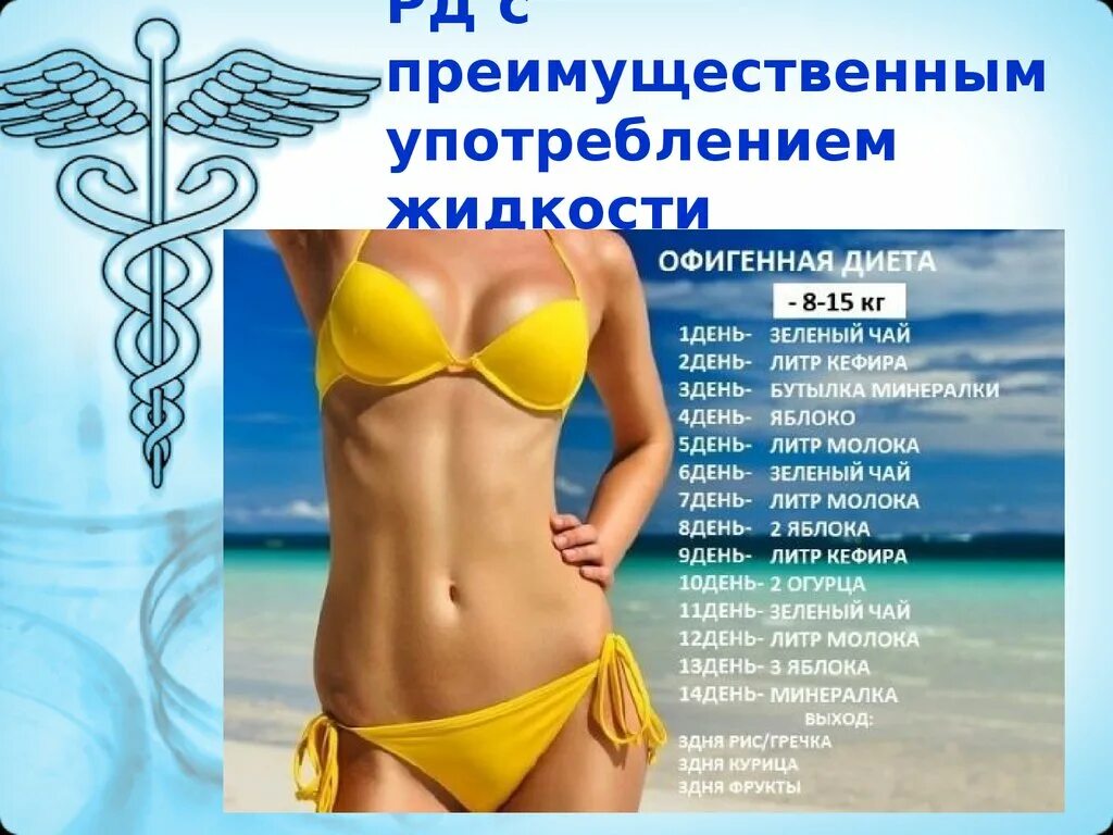 голодовка 7 дней. водная диета голодание. водное голодание до и после. 7 дней на жидкости. резултать водной диета.