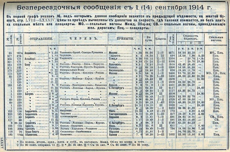 Расписание движения поездов через. Исторические расписания поездов. Расписание поездов. Расписание поездов СССР. Расписание движения пассажирских поездов.