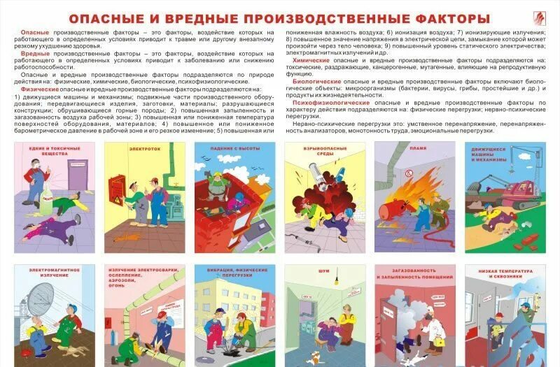 Физическая охрана труда. Работник завода. Негативные факторы производственной среды. Опасные факторы на производстве. Психофизиологические вредные факторы.