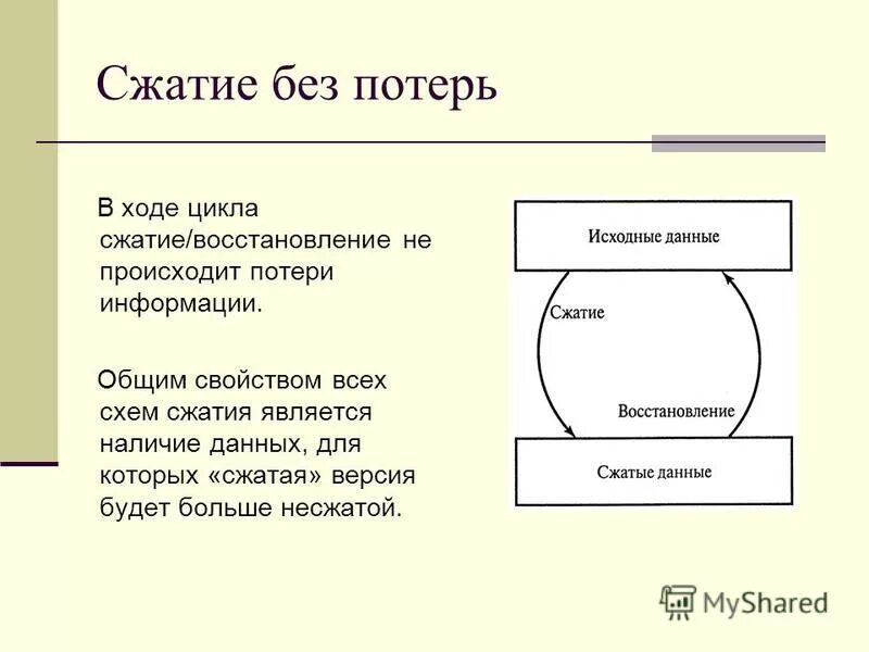 Книга входит в цикл