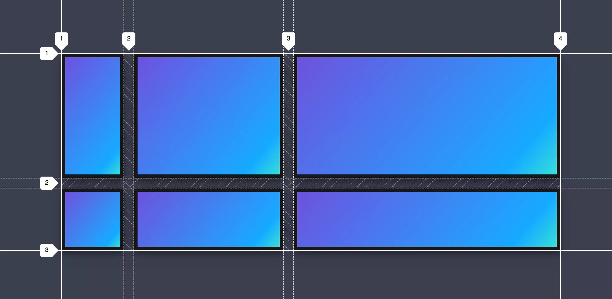 Сетка CSS. CSS Grid Layout. Дисплей Grid. Layout Grid сетка. Div grid