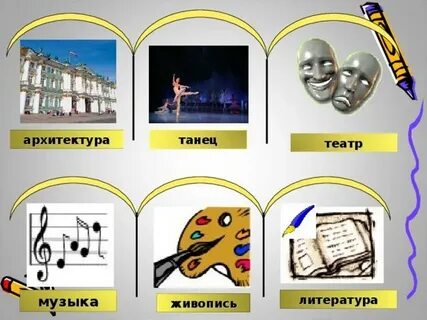 Разные виды искусства