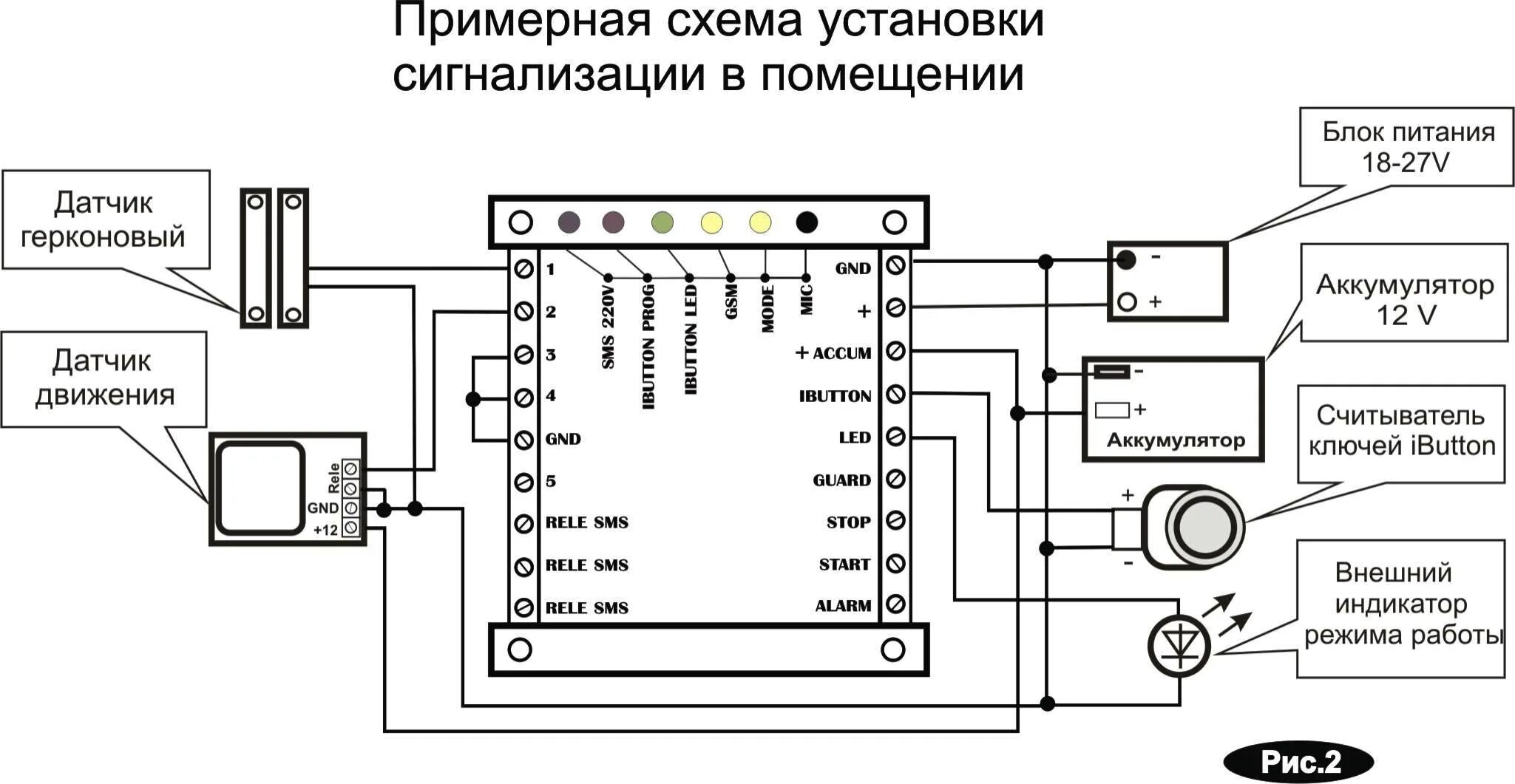 Подключение пожарных датчиков фото - DelaDom.ru