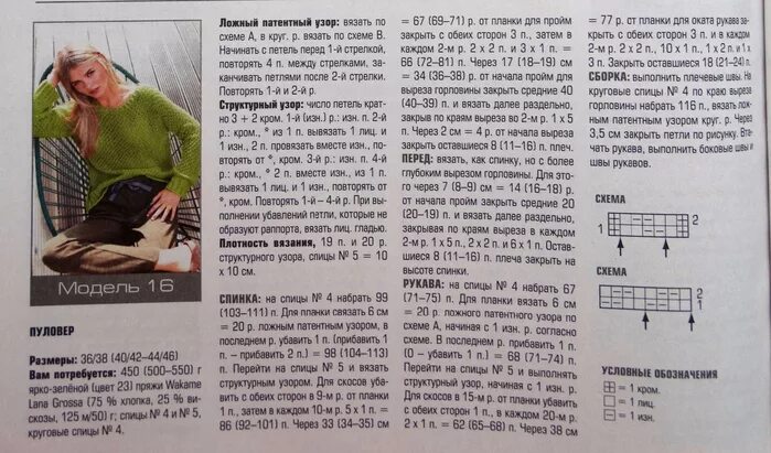 Ажурные модели спицами и другие красивые варианты пуловеров и жакетов. Ирина СНе