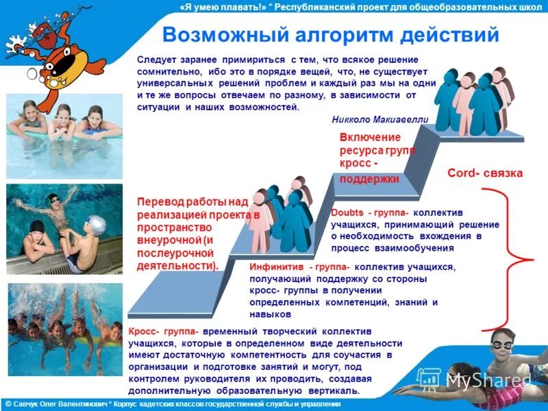 текст мы умеем плавать