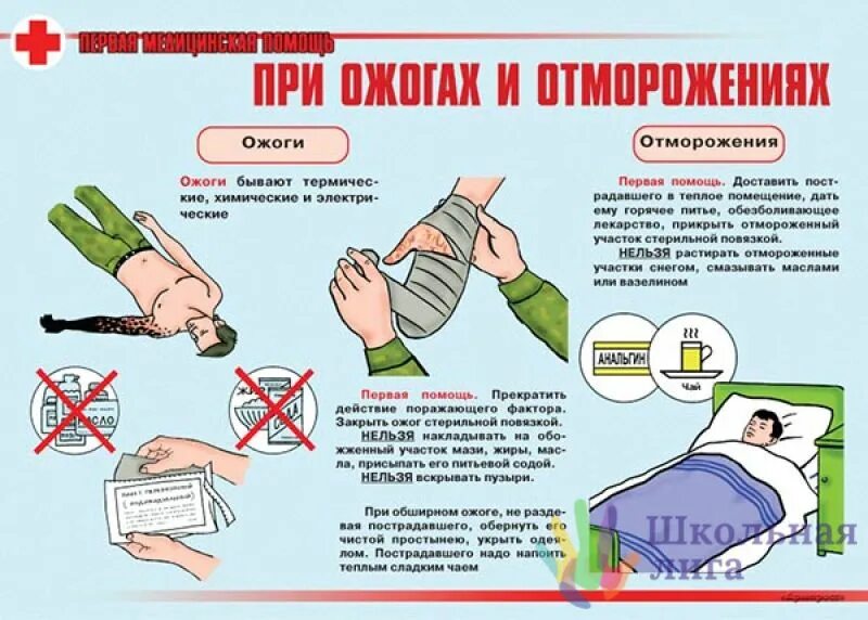1 помощь при ожогах и отморожениях. Алгоритм оказания первой помощи при ожогах, отморожениях. оказание первой помощи при ожогах ,отравлениях ,обморожении. оказание 1 помощи при ожогах и обморожениях. меры оказания доврачебной помощи при ожогах.
