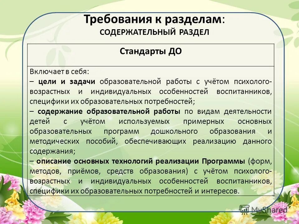 Диапазон в возрасте воспитанников дошкольного. Особенно воспитанника. Волевые особенности воспитанника доу. Личностный контакт. Особенно воспитанника.