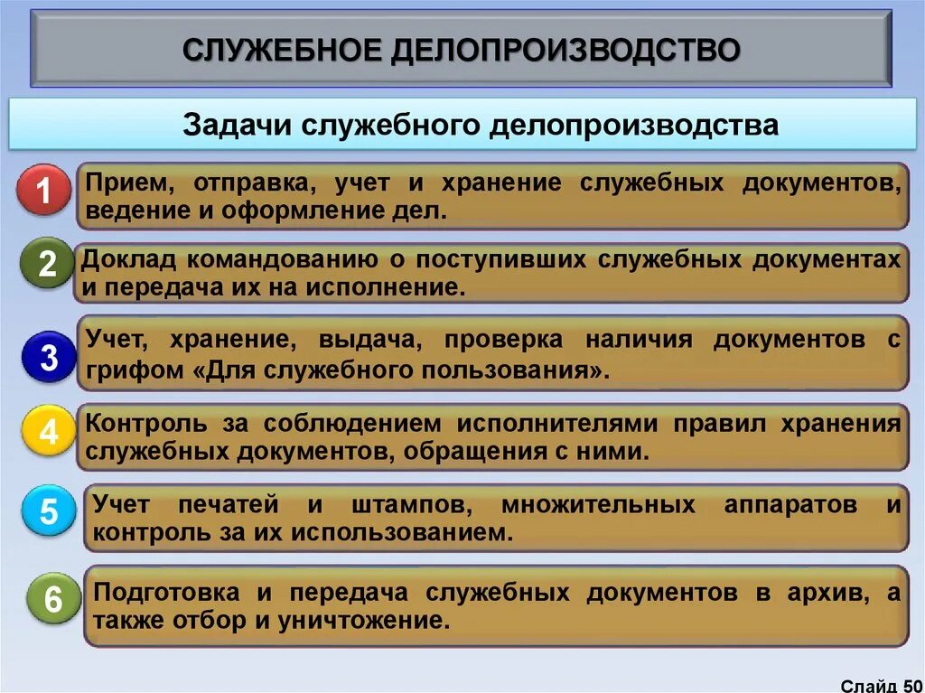 Ведение служебного делопроизводства. Задачи делопроизводства. Основные задачи делопроизводства. Задания по делопроизводству. Цели и задачи делопроизводства.