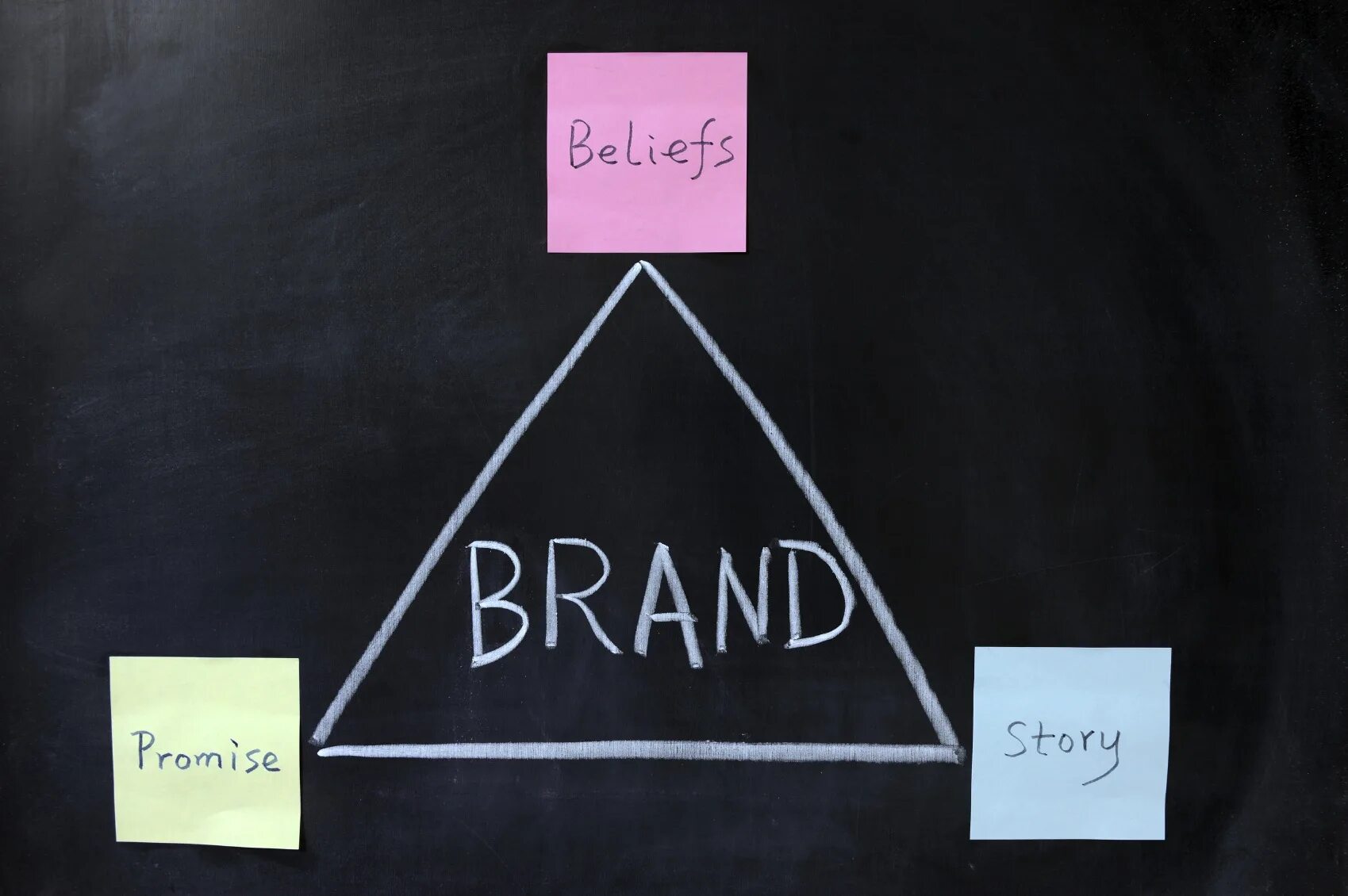 Brand matters. Brand safety. Brand matters. Brand matters. Branding importance.