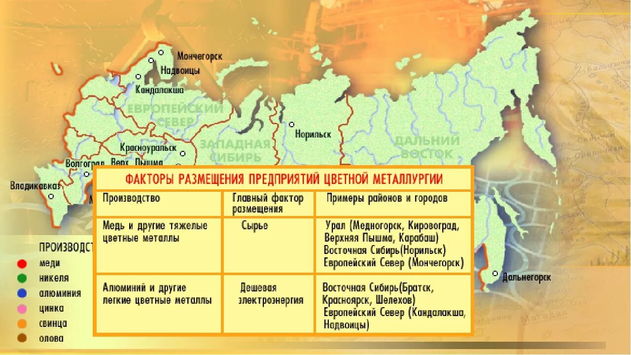 Районы добычи металлов. Факторы размещения цветной металлургии в России таблица география. Центры цветной металлургии в России география. Отрасли цветной металлургии в России таблица. Центры производства меди в России на карте.