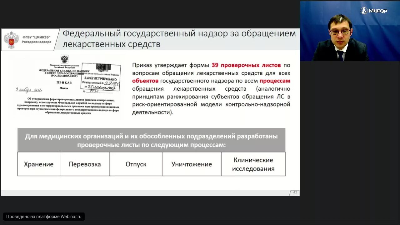 Росздравнадзор московской области сайт. Проверочные листы Росздравнадзора 2023 для аптеки. Росздравнадзор чек-листы для проверок. Росздравнадзор. Проверочный лист для аптеки.