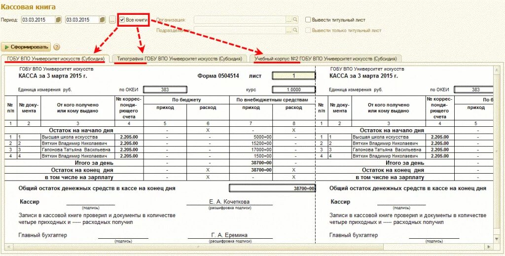 Отчет кассира и кассовая книга в 1с. Кассовая книга форма 0504514 для бюджетных организаций. Кассовая книга бюджетного учреждения образец. Книга учета кассовых операций. Обособленное подразделение бюджетного учреждения