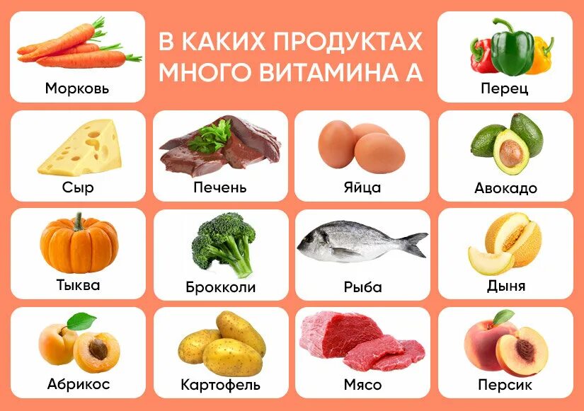 Витамины в моркови печени. Vitamia. Что такое витамины. Витамины в продуктах. Витамин а содержится.