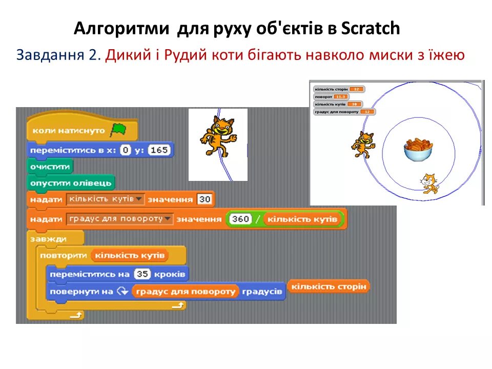 Скретч 6. Алгоритмы в Scratch. Цикл в цикле Scratch. Алгоритм программы в скретч. Алгоритм в скретче.