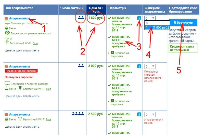 Подтверждение на бронирование номера в гостинице. Сбор бронирование. Отмена бронирования. Самостоятельное бронирование. Сбор бронирование.