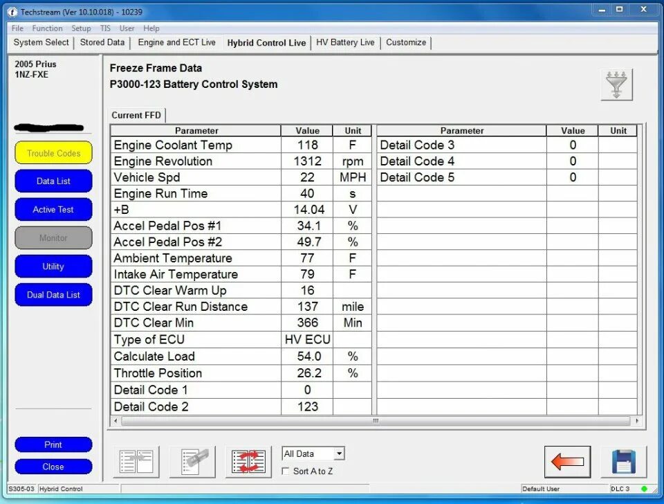 Toyota Techstream Prius 50. Prius 2010 Techstream. Тойота Techstream data list. Toyota Techstream 18.00.008.