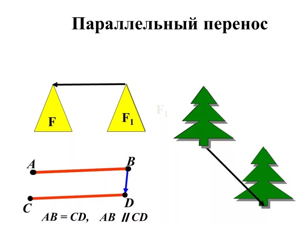 Параллельные широкие
