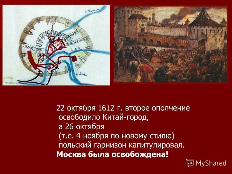 Второе ополчение 22 октября 1612. 1612-Второе ополчение, освобождение Москвы. 1612 26 Октября освобождение Москвы. Освобождение Москвы октябрь 1612 участники