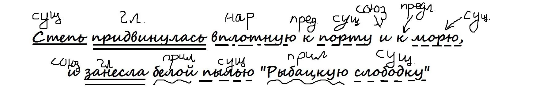 Придвинуться вплотную