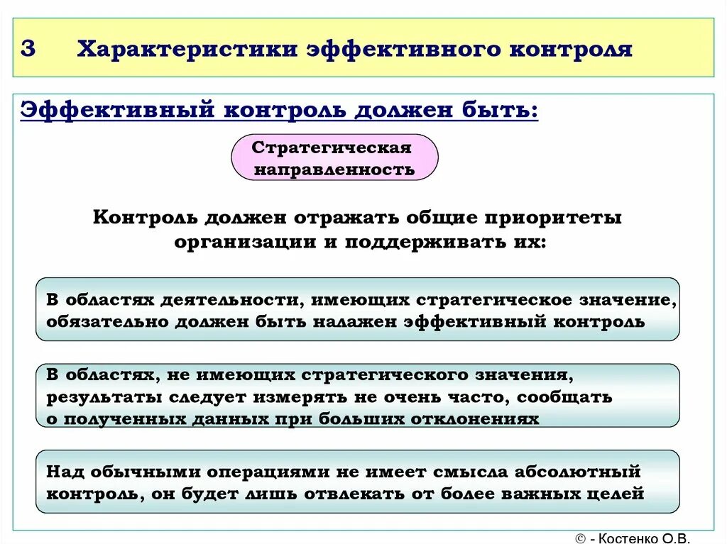 Задачи контроля эффективности. Перечислите основные характеристики эффективного контроля. Выделите характеристики эффективной системы контроля. Характеристики эффективного контроля контроля. Характеристики эффективного контроля в менеджменте.